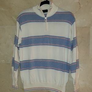 MEN'S F. CLAY PULLOVER SWEATER SWEATSHIRT